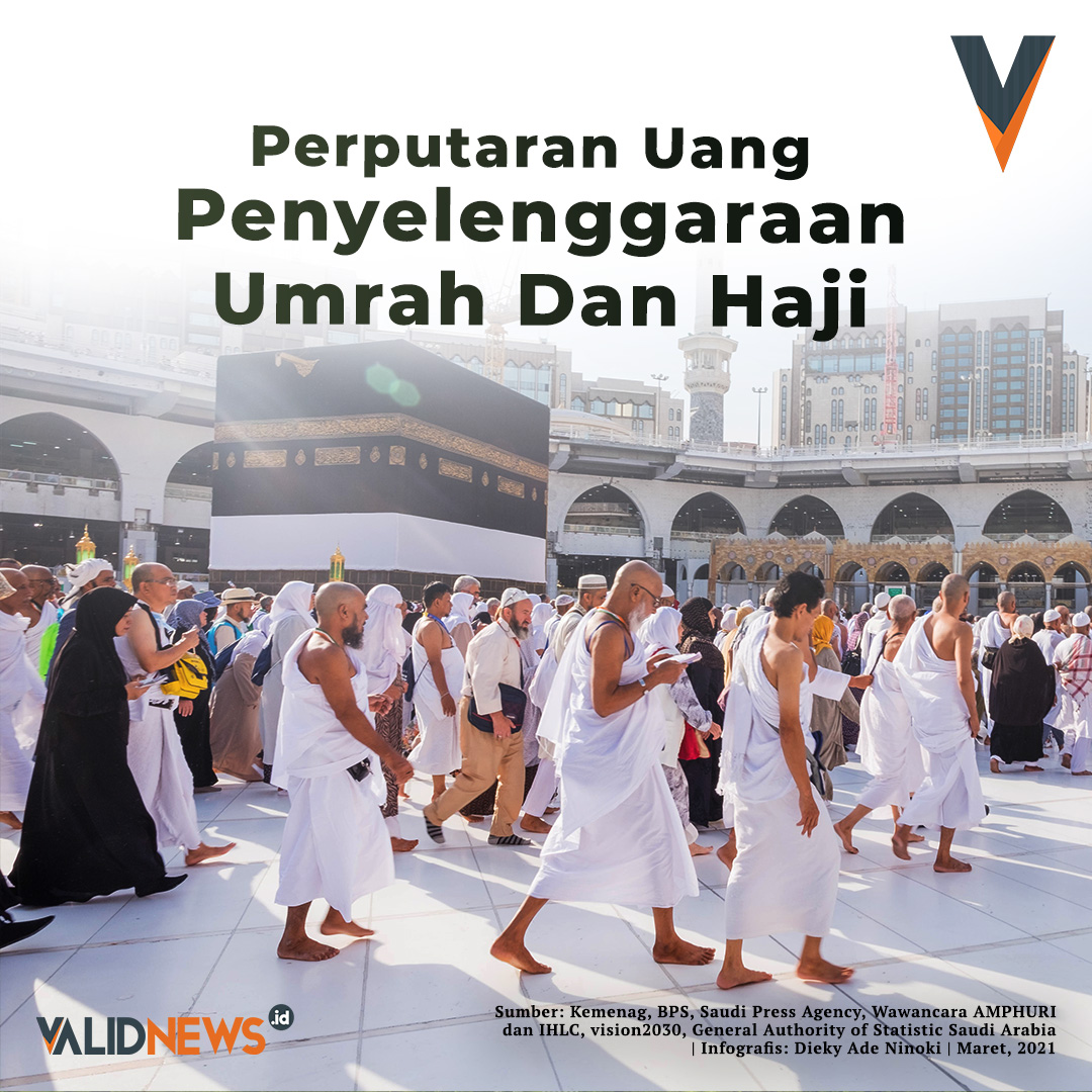 Perputaran Uang Penyelenggaraan Umrah Dan Haji